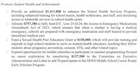 a document with the title of a health care program